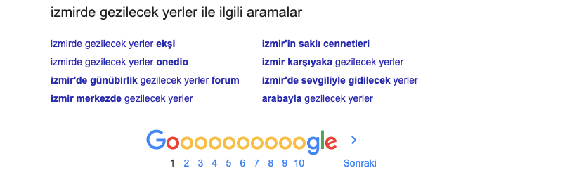 izmir gezilecek yerler